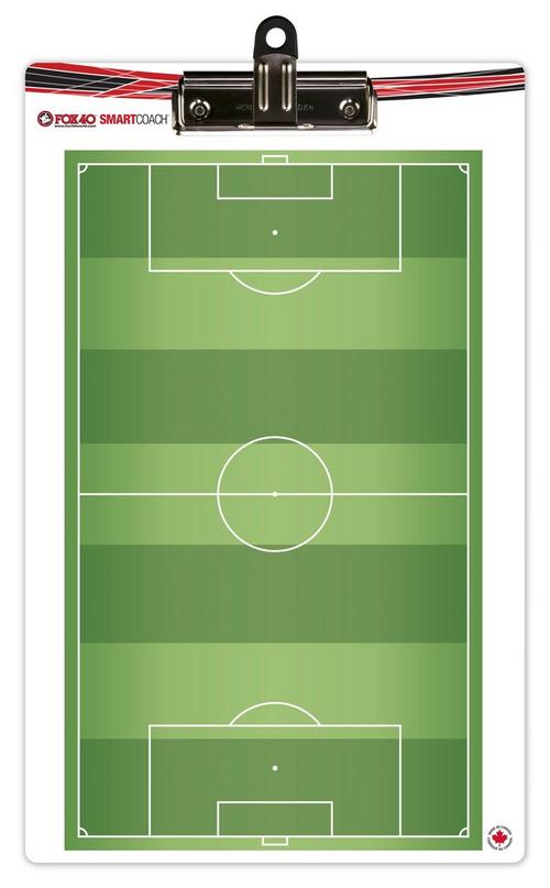 Smart Coach Pro Clipboard
